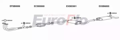 Система выпуска ОГ EuroFlo SB900023 1001C